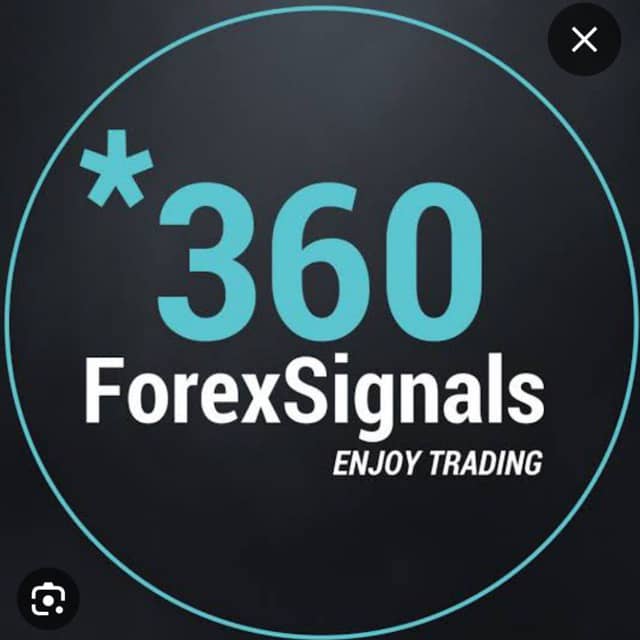 HotForex